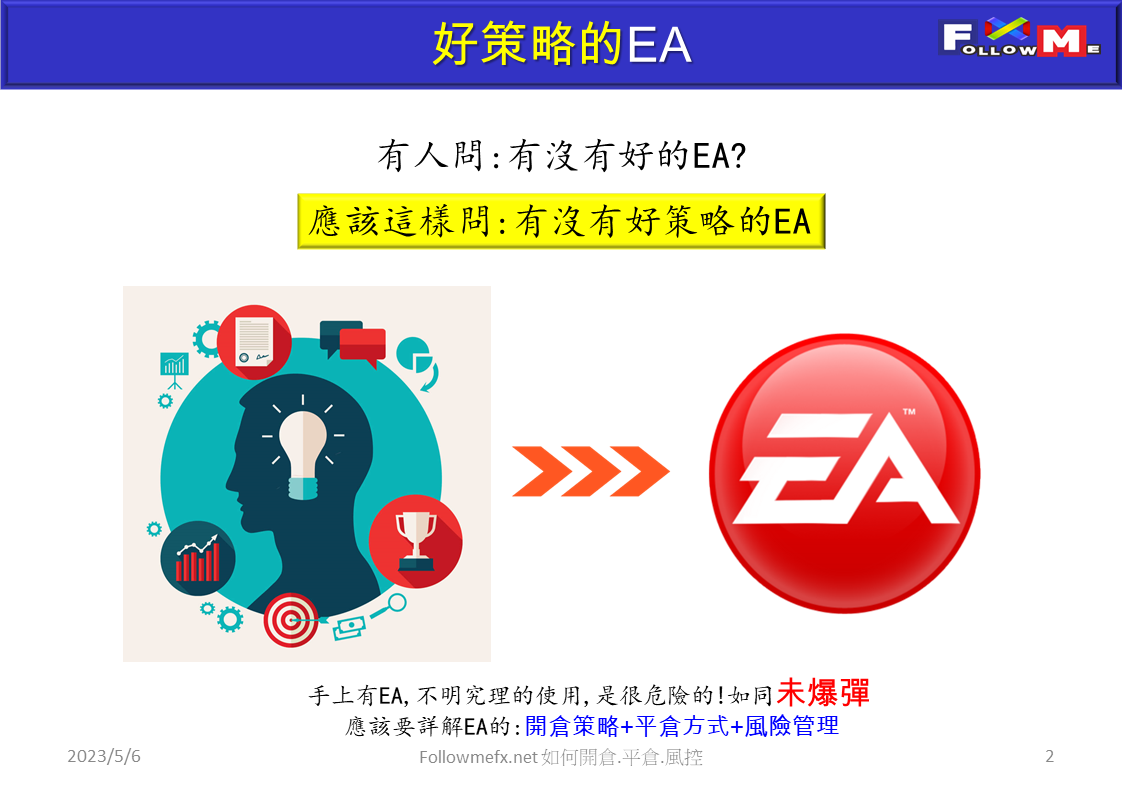 如何開倉 平倉 風控